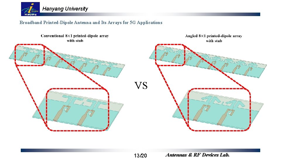 Hanyang University Broadband Printed-Dipole Antenna and Its Arrays for 5 G Applications VS 13/20