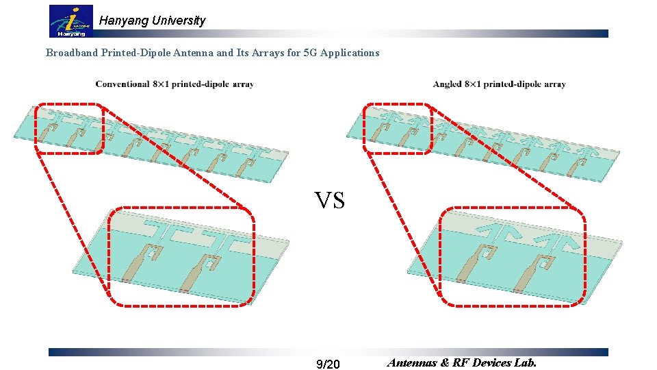 Hanyang University Broadband Printed-Dipole Antenna and Its Arrays for 5 G Applications VS 9/20