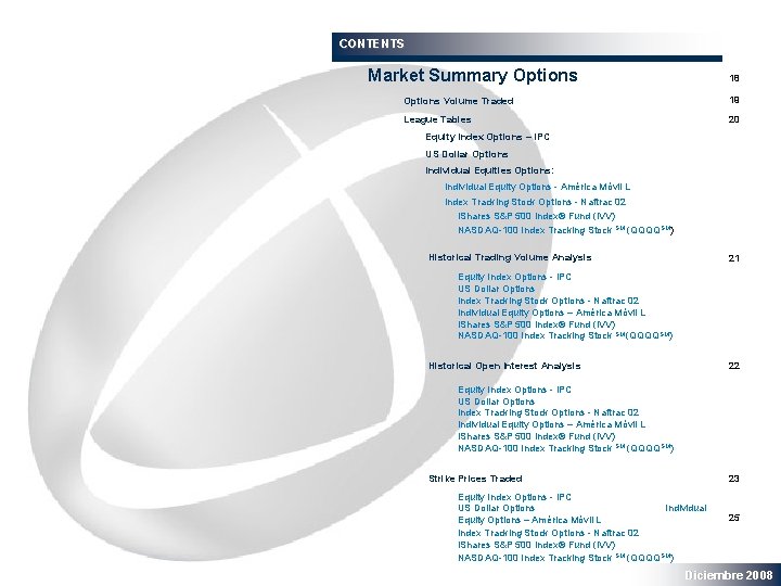 CONTENTS Market Summary Options 18 Options Volume Traded 19 League Tables 20 Equity Index