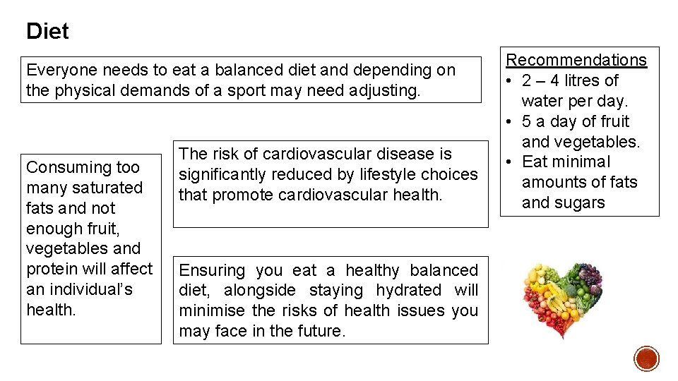 Diet Everyone needs to eat a balanced diet and depending on the physical demands