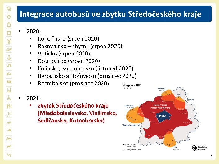 Integrace autobusů ve zbytku Středočeského kraje • 2020: • Kokořínsko (srpen 2020) • Rakovnicko