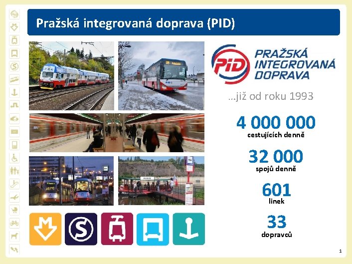 Pražská integrovaná doprava (PID) …již od roku 1993 4 000 cestujících denně 32 000