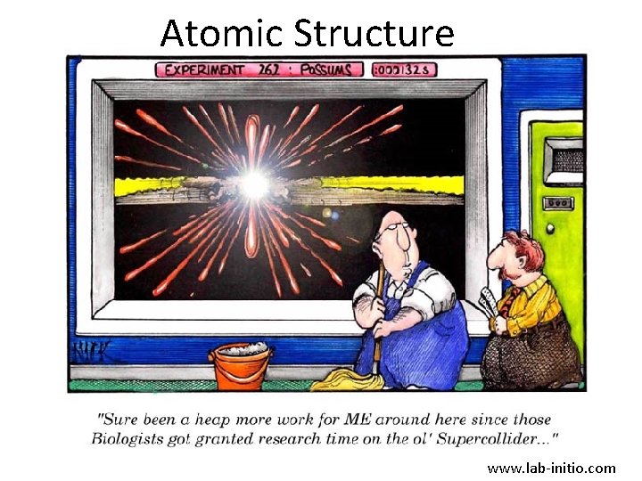 Atomic Structure www. lab-initio. com 