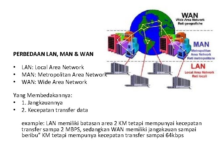 PERBEDAAN LAN, MAN & WAN • LAN: Local Area Network • MAN: Metropolitan Area