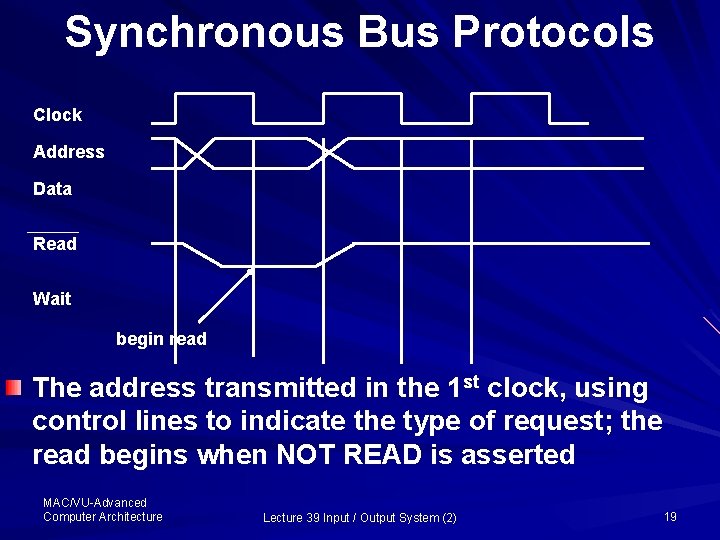 Synchronous Bus Protocols Clock Address Data Read Wait begin read The address transmitted in