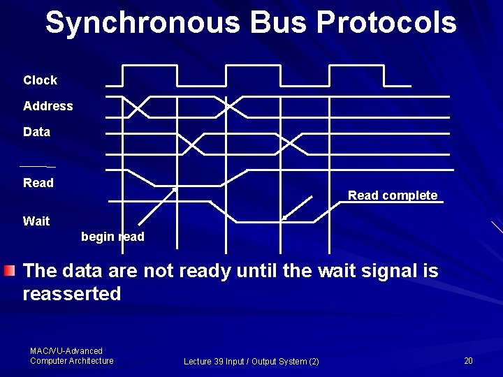 Synchronous Bus Protocols Clock Address Data Read complete Wait begin read The data are