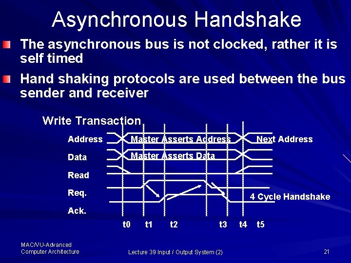Asynchronous Handshake The asynchronous bus is not clocked, rather it is self timed Hand
