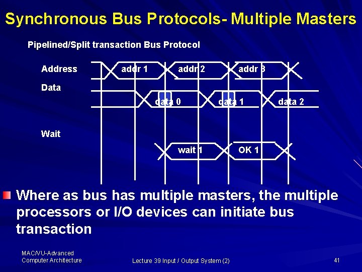 Synchronous Bus Protocols- Multiple Masters Pipelined/Split transaction Bus Protocol Address addr 1 addr 2