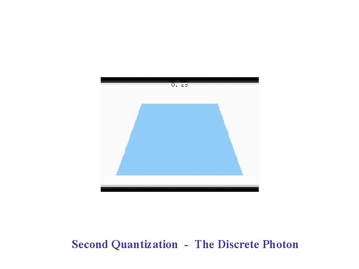 Second Quantization - The Discrete Photon 