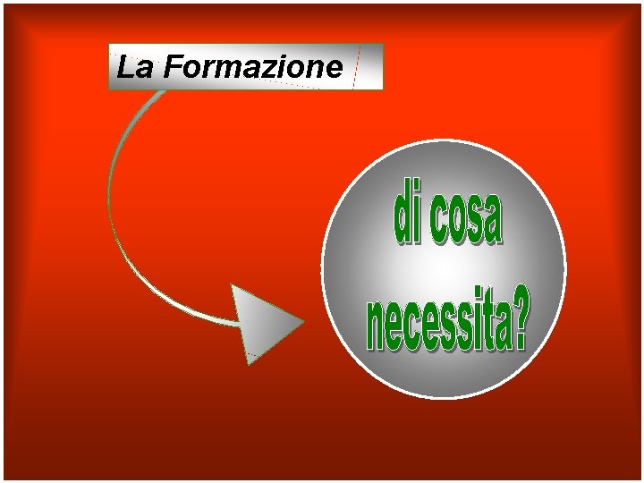 La Formazione 