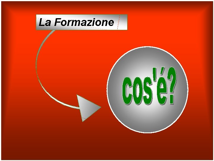 La Formazione 