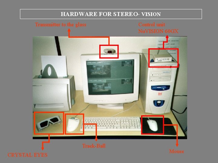 HARDWARE FOR STEREO- VISION Transmitter to the glass Track-Ball CRYSTAL EYES Control unit Nu.