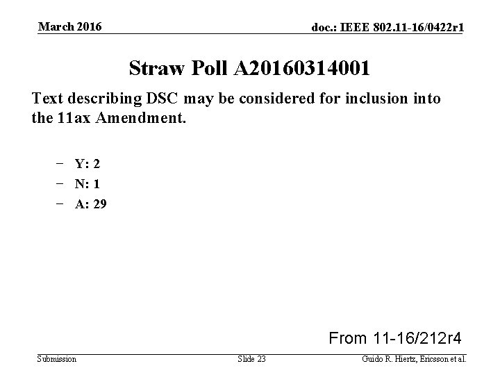 March 2016 doc. : IEEE 802. 11 -16/0422 r 1 Straw Poll A 20160314001