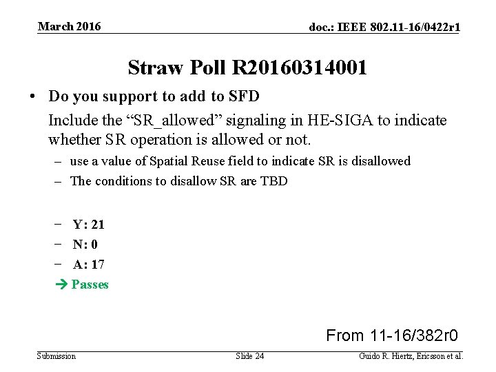 March 2016 doc. : IEEE 802. 11 -16/0422 r 1 Straw Poll R 20160314001