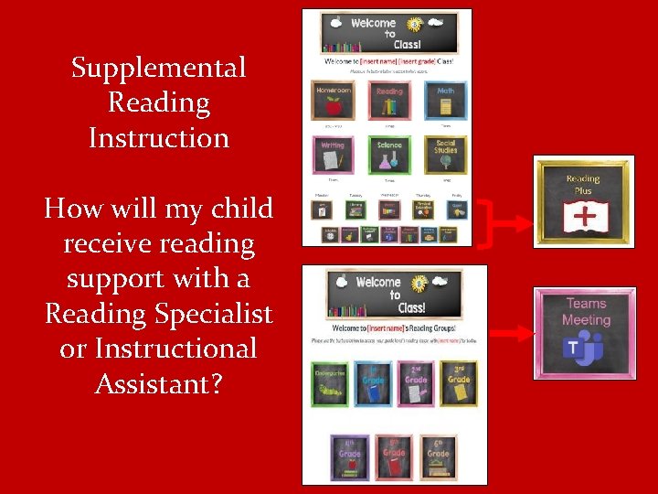 Supplemental Reading Instruction How will my child receive reading support with a Reading Specialist