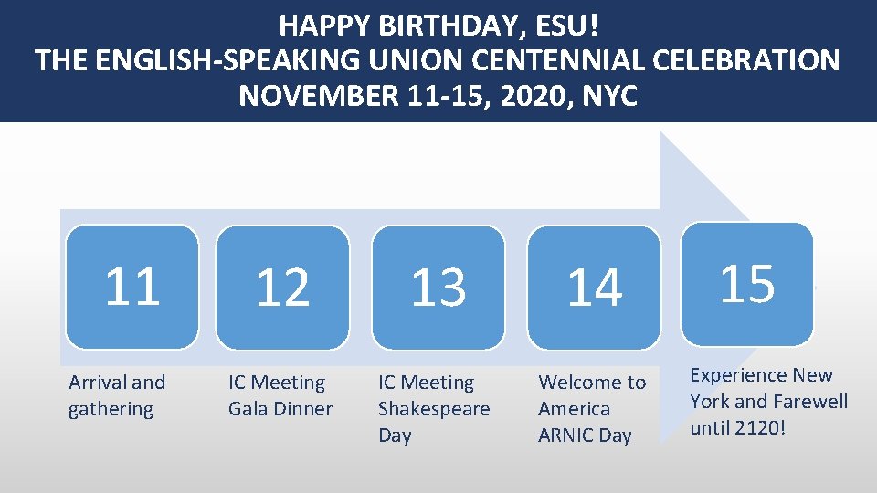 HAPPY BIRTHDAY, ESU! THE ENGLISH-SPEAKING UNION CENTENNIAL CELEBRATION NOVEMBER 11 -15, 2020, NYC 11