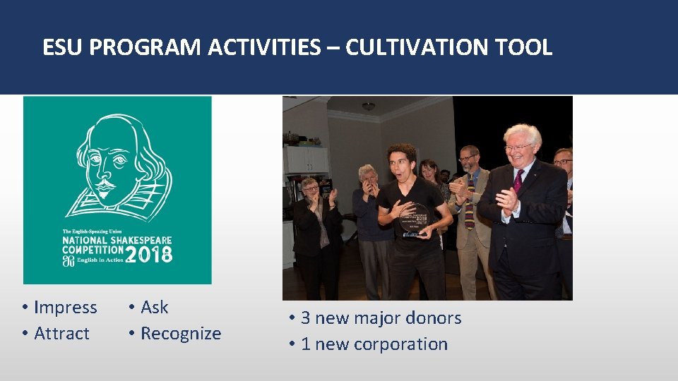 ESU PROGRAM ACTIVITIES – CULTIVATION TOOL • Impress • Attract • Ask • Recognize