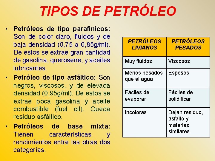 TIPOS DE PETRÓLEO • Petróleos de tipo parafínicos: Son de color claro, fluidos y