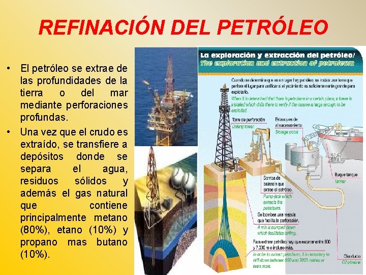 REFINACIÓN DEL PETRÓLEO • El petróleo se extrae de las profundidades de la tierra