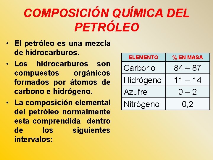 COMPOSICIÓN QUÍMICA DEL PETRÓLEO • El petróleo es una mezcla de hidrocarburos. • Los