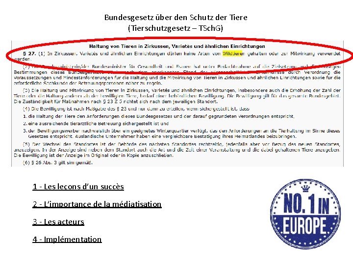 Bundesgesetz über den Schutz der Tiere (Tierschutzgesetz – TSch. G) 1 - Les leçons