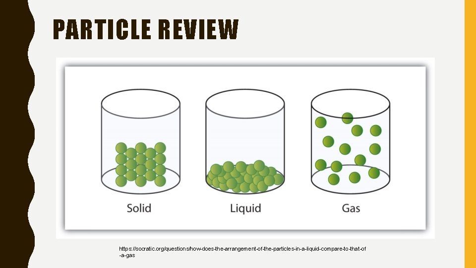 PARTICLE REVIEW https: //socratic. org/questions/how-does-the-arrangement-of-the-particles-in-a-liquid-compare-to-that-of -a-gas 