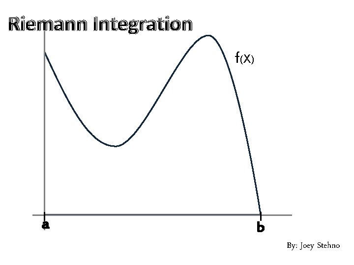 Riemann Integration f(X) a b By: Joey Stehno 