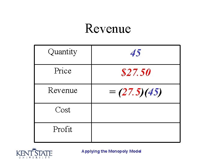 Revenue Quantity 45 Price $27. 50 Revenue = (27. 5)(45) Cost Profit Applying the