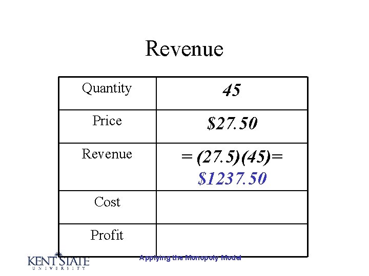 Revenue Quantity 45 Price $27. 50 Revenue = (27. 5)(45)= $1237. 50 Cost Profit