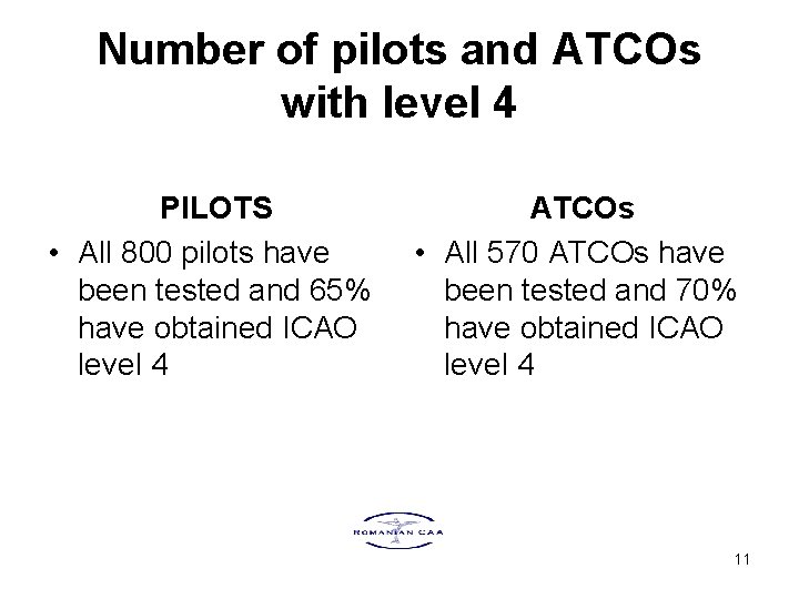 Number of pilots and ATCOs with level 4 PILOTS • All 800 pilots have