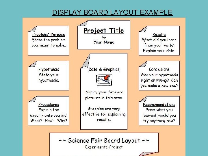 DISPLAY BOARD LAYOUT EXAMPLE 