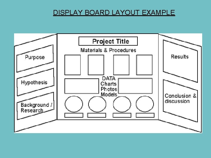 DISPLAY BOARD LAYOUT EXAMPLE 