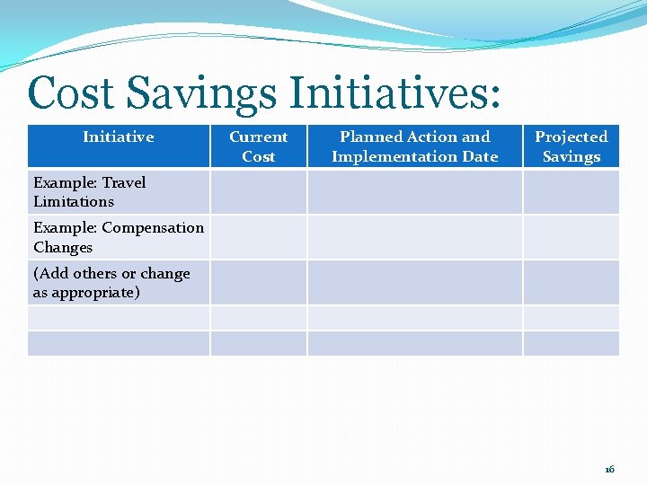 Cost Savings Initiatives: Initiative Current Cost Planned Action and Implementation Date Projected Savings Example: