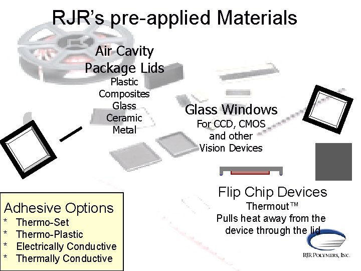 RJR’s pre-applied Materials Air Cavity Package Lids Plastic Composites Glass Ceramic Metal Glass Windows