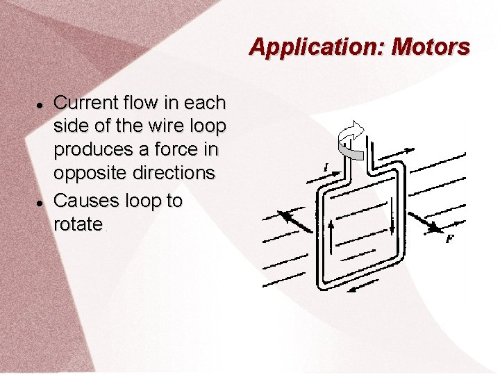 Application: Motors Current flow in each side of the wire loop produces a force