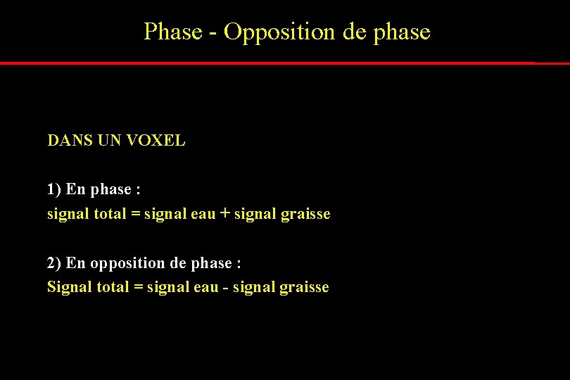Phase - Opposition de phase DANS UN VOXEL 1) En phase : signal total