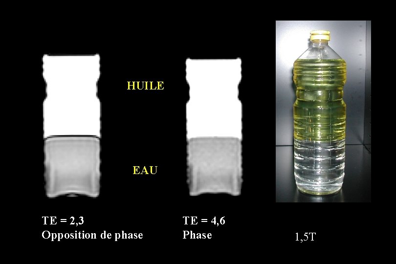 HUILE EAU TE = 2, 3 Opposition de phase TE = 4, 6 Phase