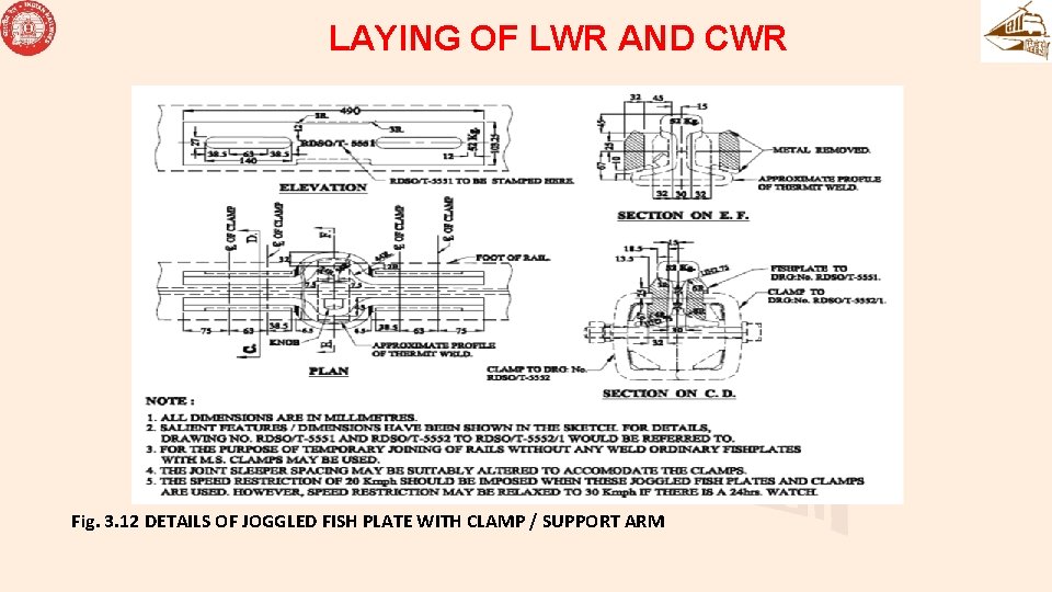 LAYING OF LWR AND CWR Fig. 3. 12 DETAILS OF JOGGLED FISH PLATE WITH