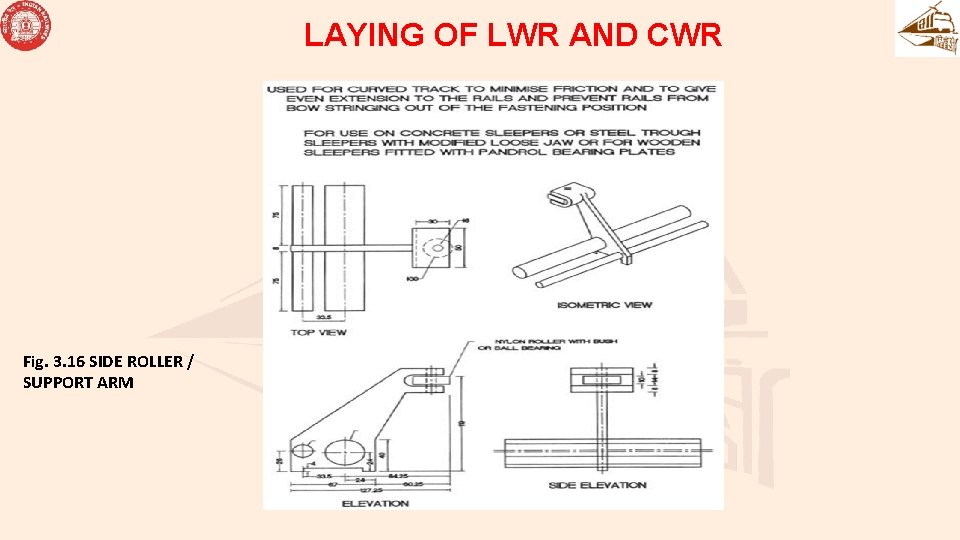 LAYING OF LWR AND CWR Fig. 3. 16 SIDE ROLLER / SUPPORT ARM 