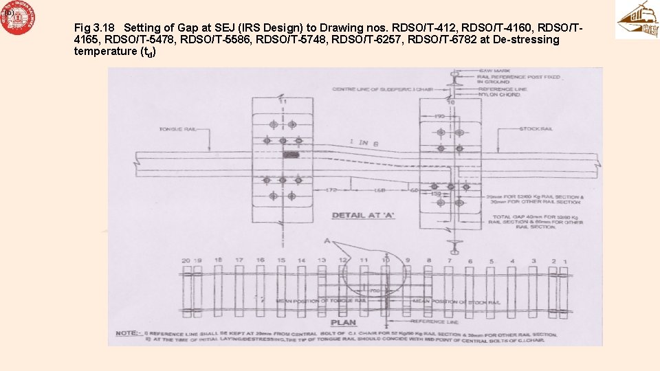 (b) Fig 3. 18 Setting of Gap at SEJ (IRS Design) to Drawing nos.