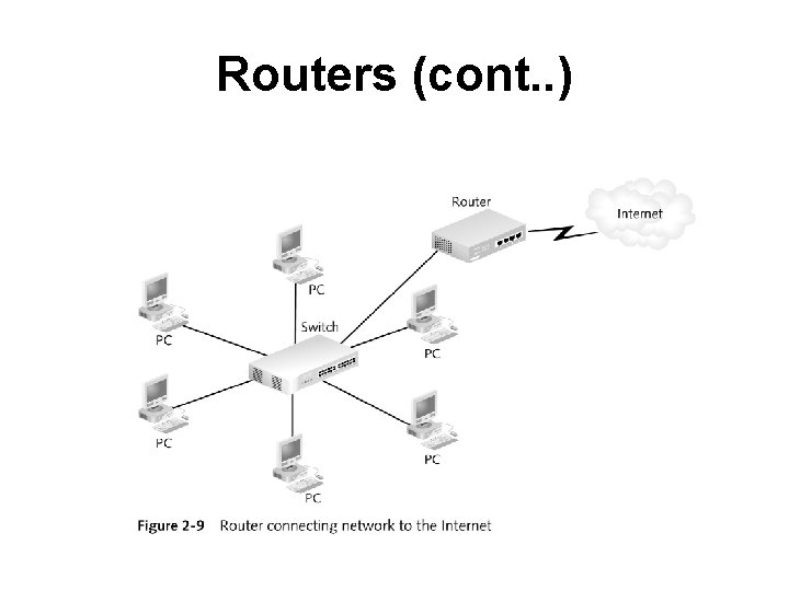 Routers (cont. . ) 