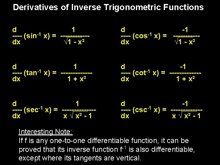 Derivatives of Inverse Trigonometric Functions d 1 -1 ---- (sin x) = ------dx √