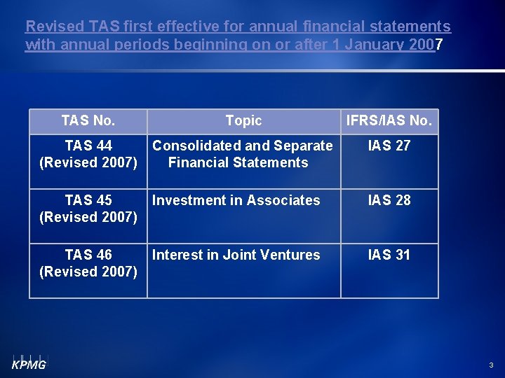 Revised TAS first effective for annual financial statements with annual periods beginning on or
