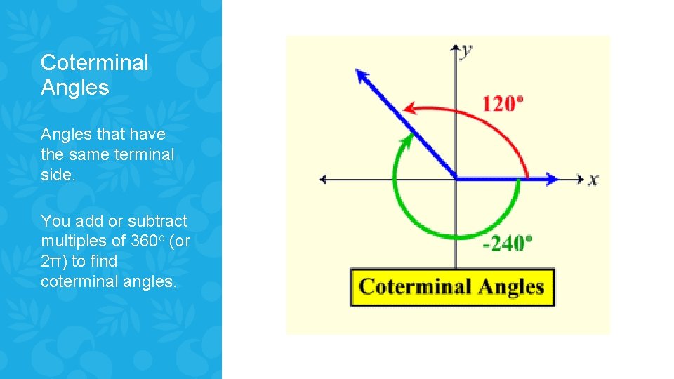 Coterminal Angles that have the same terminal side. You add or subtract multiples of Coterminal Angles that have the same terminal side. You add or subtract multiples of
