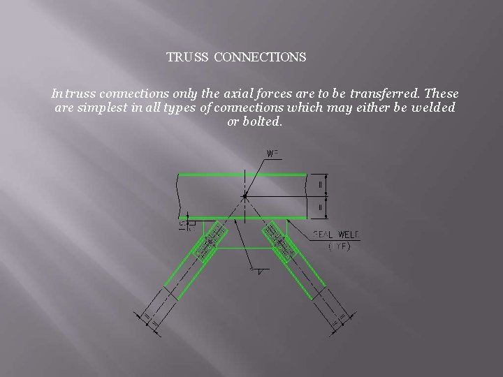 TRUSS CONNECTIONS In truss connections only the axial forces are to be transferred. These