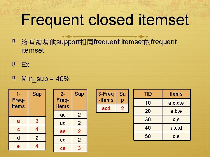 Frequent closed itemset 沒有被其他support相同frequent itemset的frequent itemset Ex Min_sup = 40% 1 Freq. Items Sup