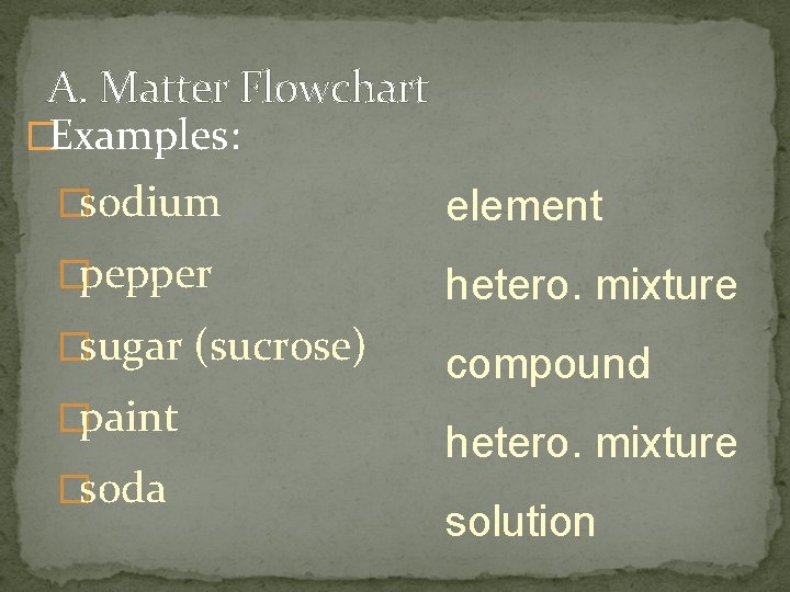 A. Matter Flowchart �Examples: �sodium element �pepper hetero. mixture �sugar (sucrose) �paint �soda compound
