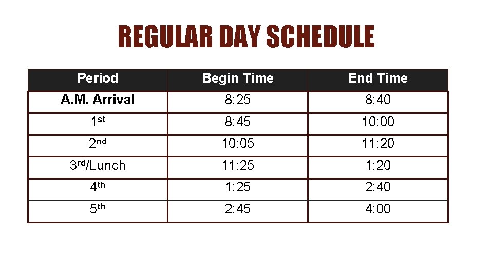 REGULAR DAY SCHEDULE Period Begin Time End Time A. M. Arrival 8: 25 8: