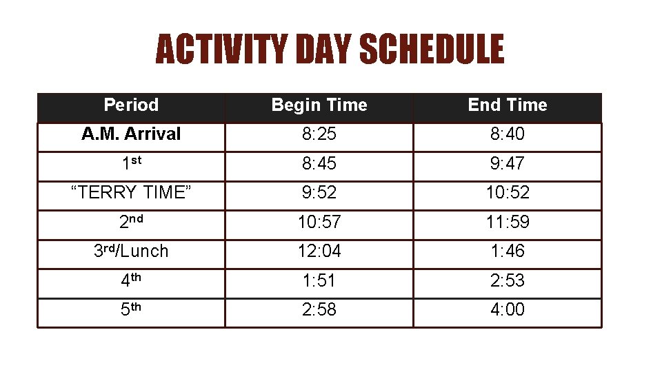 ACTIVITY DAY SCHEDULE Period Begin Time End Time A. M. Arrival 8: 25 8: