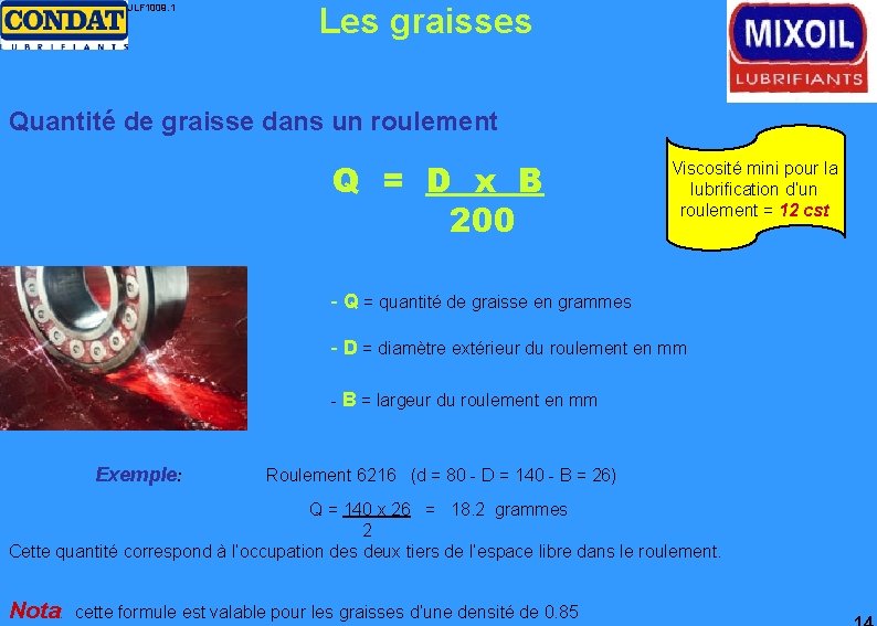 JLF 1009. 1 Les graisses Quantité de graisse dans un roulement Q = D